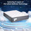 10-inch Memory Foam Pocketed Springs Mattress-Double