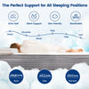 10-inch Memory Foam Pocketed Springs Mattress-Double